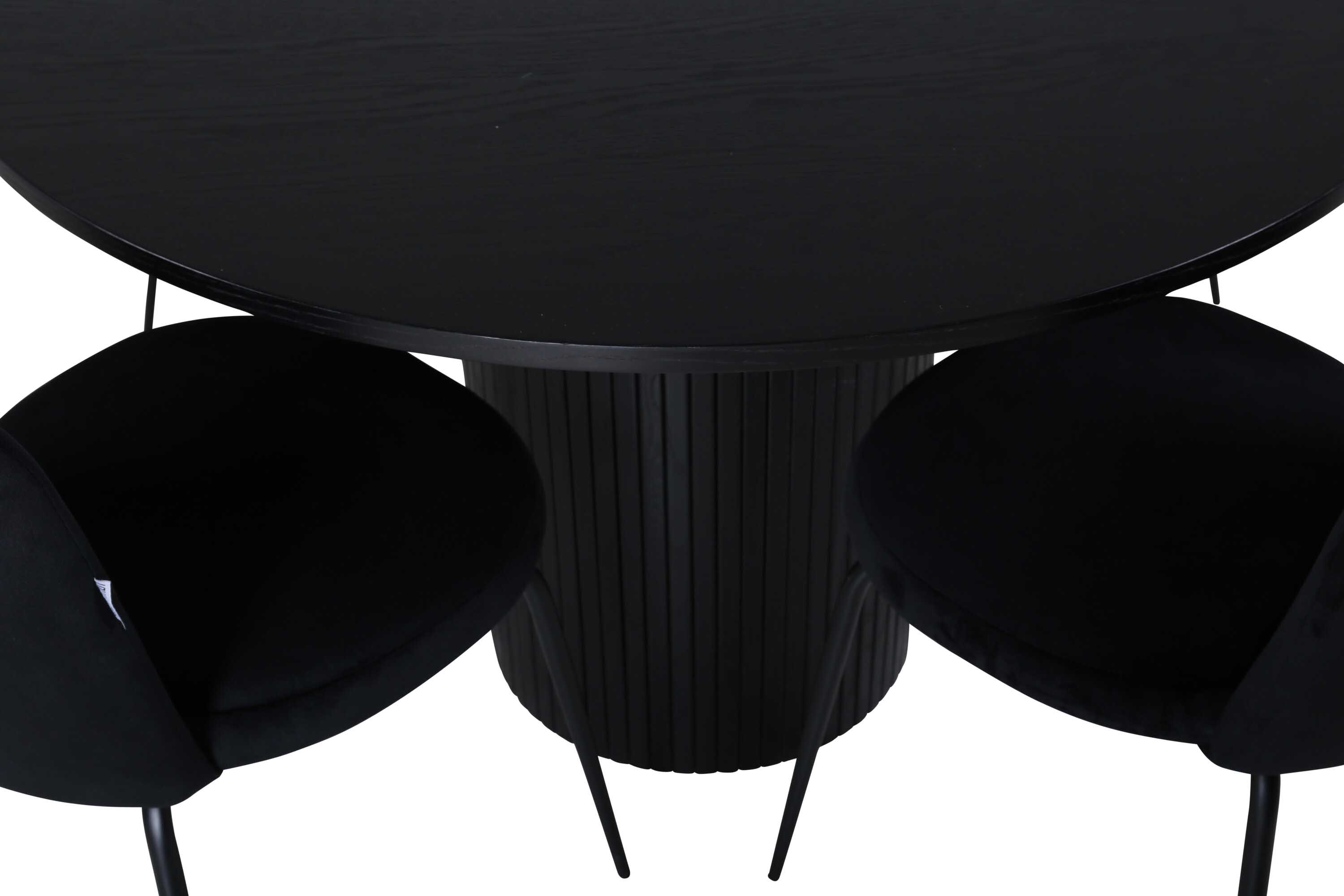 Bianca & Limhamn matgrupp