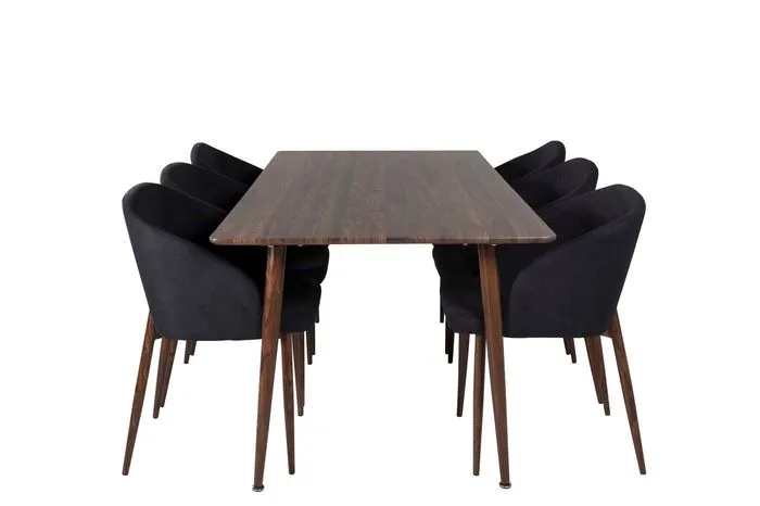 Polar & Arch matgrupp